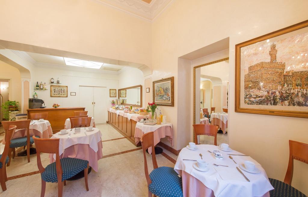 Strozzi Palace Florencia